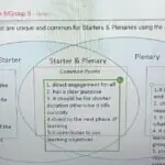 Starters and Plenaries3 Starters and Plenaries3