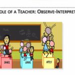effective teaching through active learning1