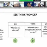 effective teaching through active learning4 effective teaching through active learning4