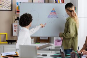 How Teaching Methodology Impacts Student Confidence and Outcomes How Teaching Methodology Impacts Student Confidence and Outcomes